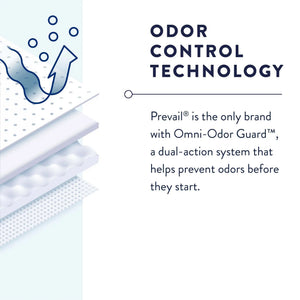 Prevail® Per-Fit® Men Adult Moderate Absorbent Underwear, Medium, White Prevail® Per-Fit® Men