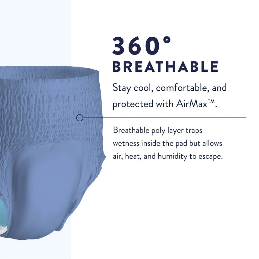 Prevail® Per-Fit® Men Adult Moderate Absorbent Underwear, Medium, White Prevail® Per-Fit® Men