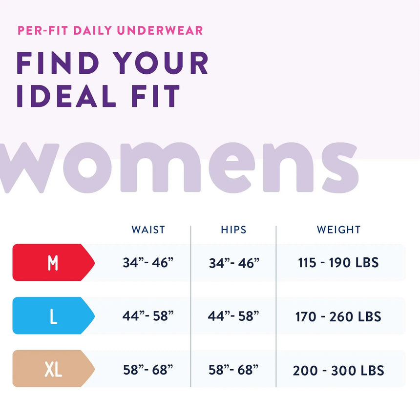 Prevail® Per-Fit® Women Extra Absorbent Underwear, Extra Large Prevail® Per-Fit® Women