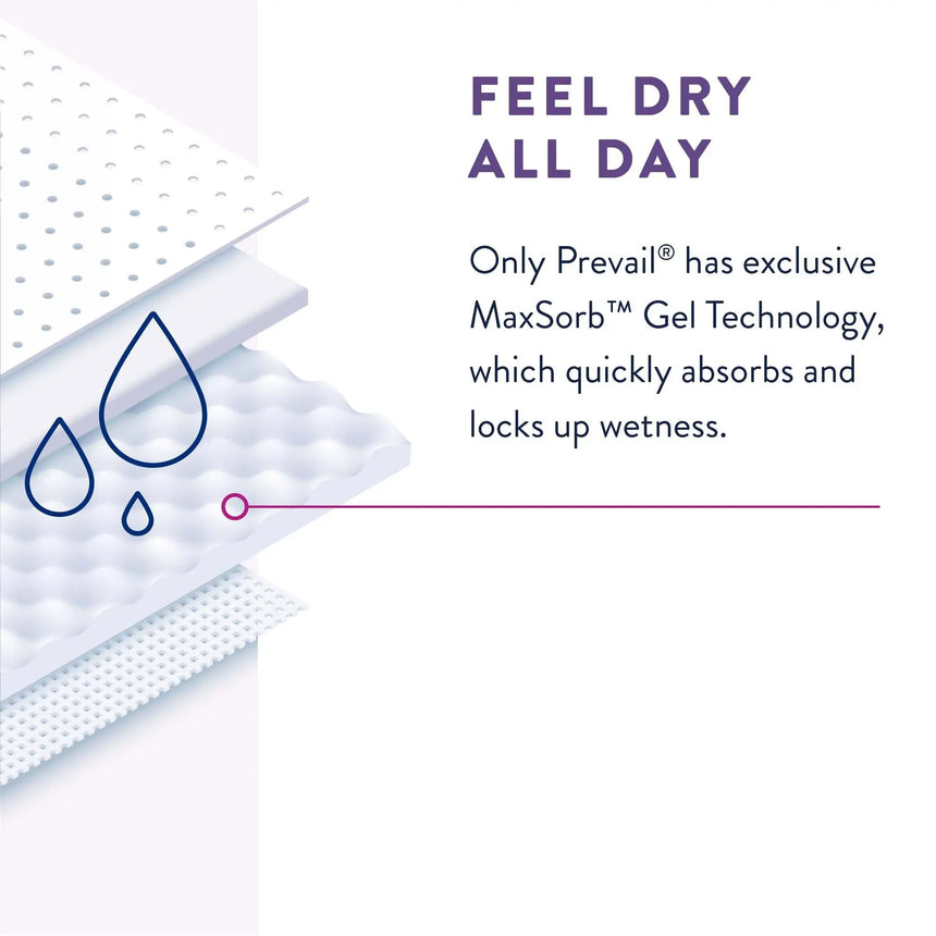 Prevail® Per-Fit® Women Extra Absorbent Underwear, Large Prevail® Per-Fit® Women