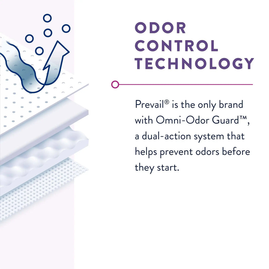 Prevail® Per-Fit® Women Extra Absorbent Underwear, Large Prevail® Per-Fit® Women