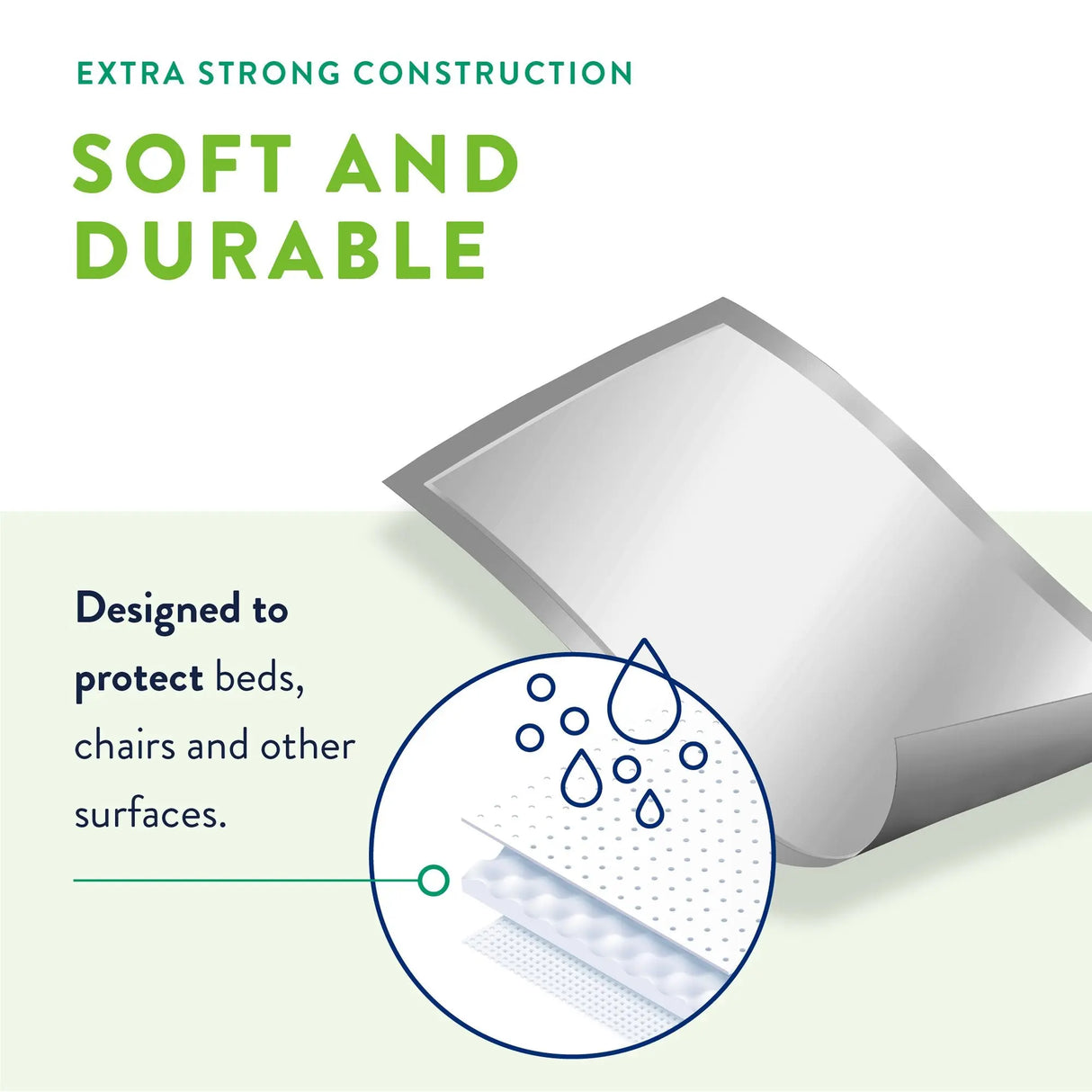 Prevail® Total Care™ Fluff Underpads, Large Prevail® Total Care™