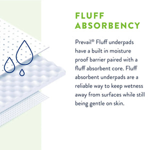Prevail® Total Care™ Fluff Underpads, Large Prevail® Total Care™
