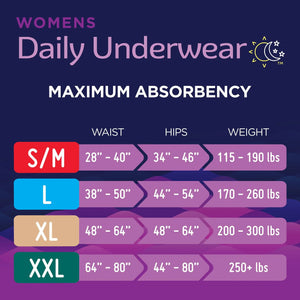 Prevail® for Women Daily Absorbent Underwear, Large, Heavy Absorbency Prevail® For Women Daily Underwear