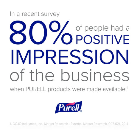 Purell Advanced Hand Sanitizer 70% Ethyl Alcohol Gel, Bottle, 4 oz, Fruit Scent Purell® Advanced