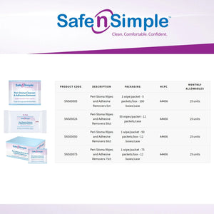 Safe n Simple™ Adhesive Remover Wipes - getMovility