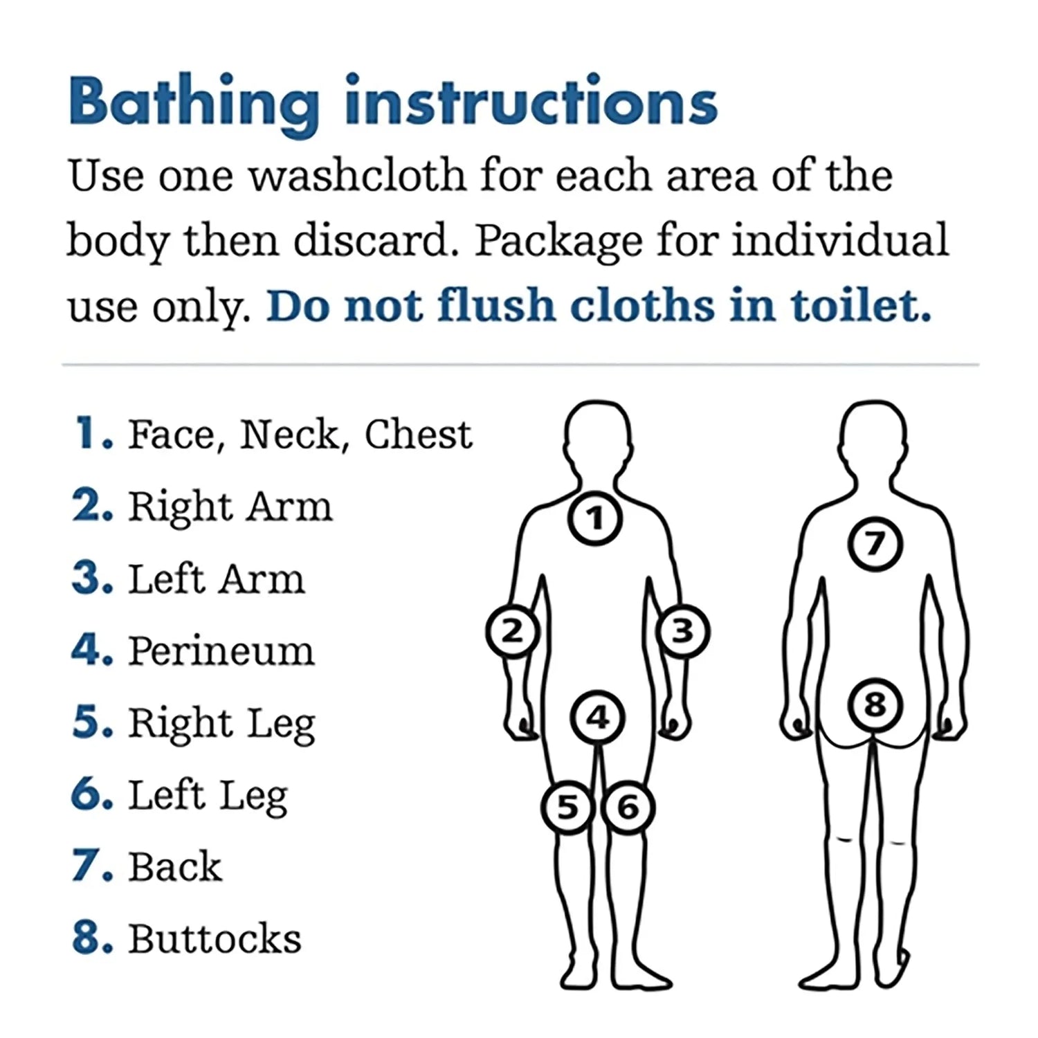 Sage Products Essential Bath Rinse-Free Wipes, Medium Weight, Soft Pack Essential Bath® Medium Weight