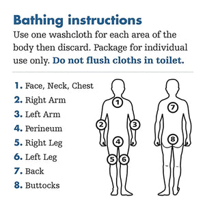 Sage Products Essential Bath Rinse-Free Wipes, Medium Weight, Soft Pack Essential Bath® Medium Weight