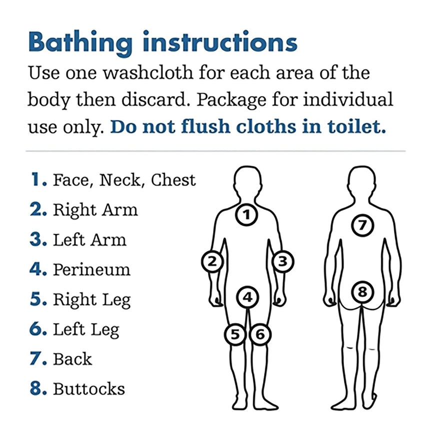 Sage Products Essential Bath Rinse-Free Wipes, Medium Weight, Soft Pack Essential Bath® Medium Weight