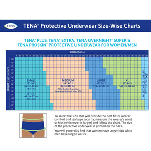 TENA® ProSkin™ Plus Fully Breathable Absorbent Underwear, Medium TENA® ProSkin™ Plus