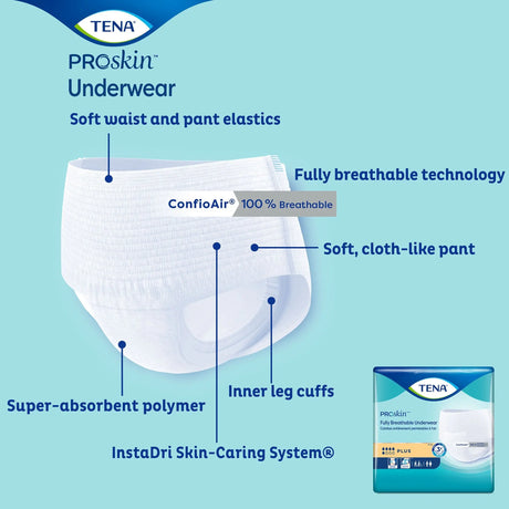 TENA® ProSkin™ Plus Fully Breathable Absorbent Underwear, Medium TENA® ProSkin™ Plus