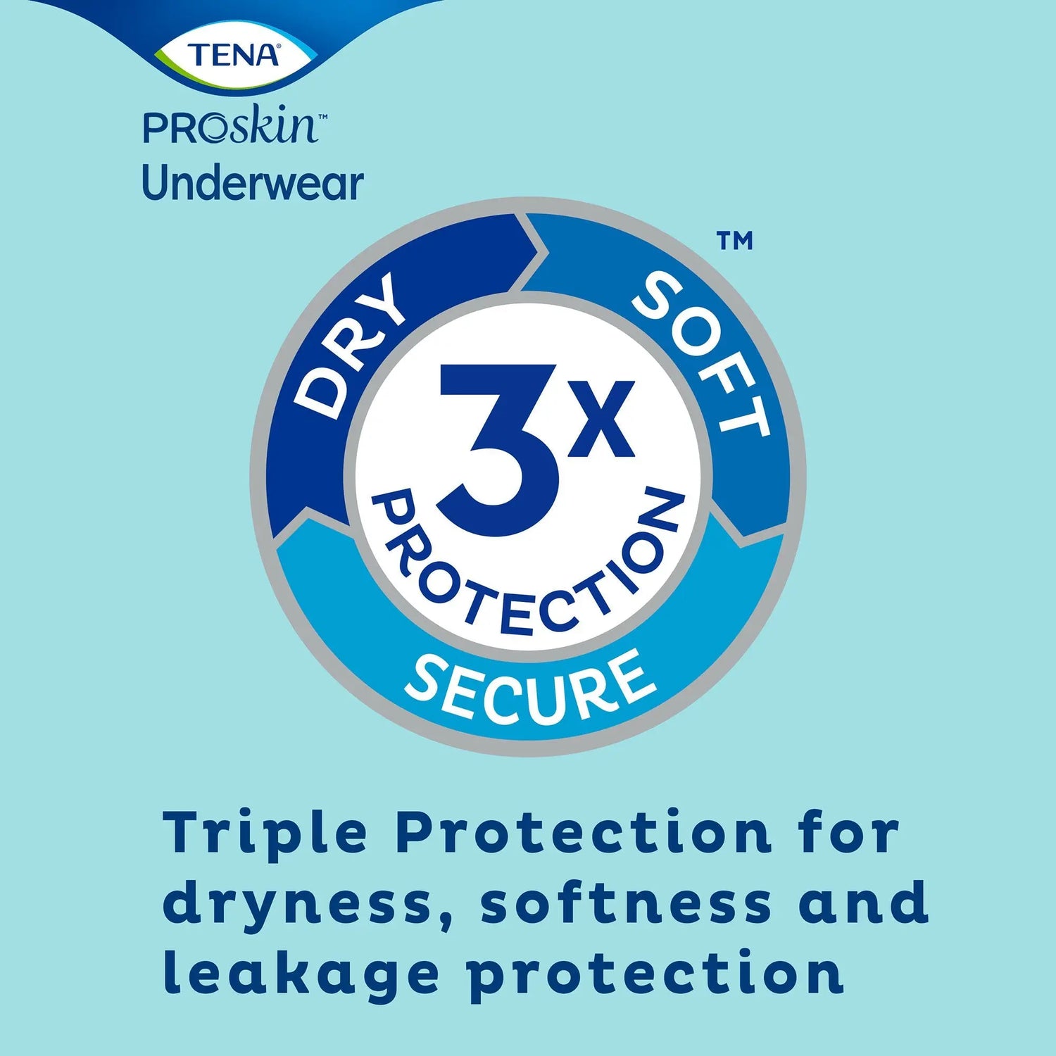 TENA® ProSkin™ Plus Fully Breathable Absorbent Underwear, X-Large TENA® ProSkin™ Plus