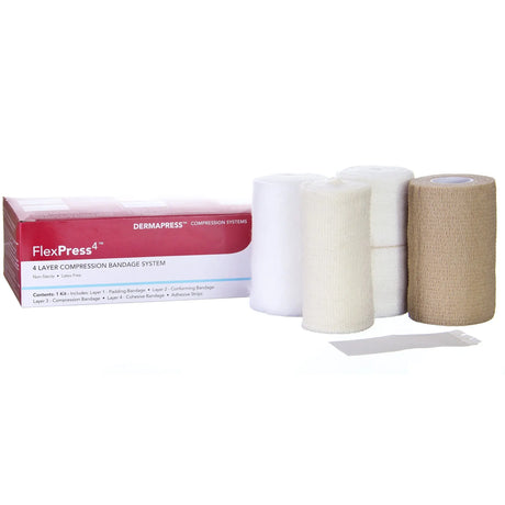 FlexPress4™ Self-adherent / Tape Closure 4 Layer Compression Bandage System FlexPress4™