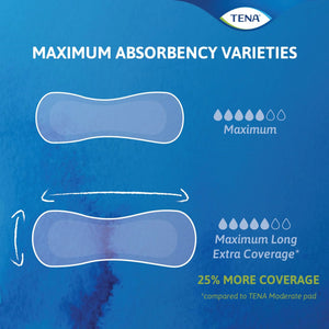 Tena® Intimates™ Heavy Long Bladder Control Pad, 15-Inch Length - getMovility