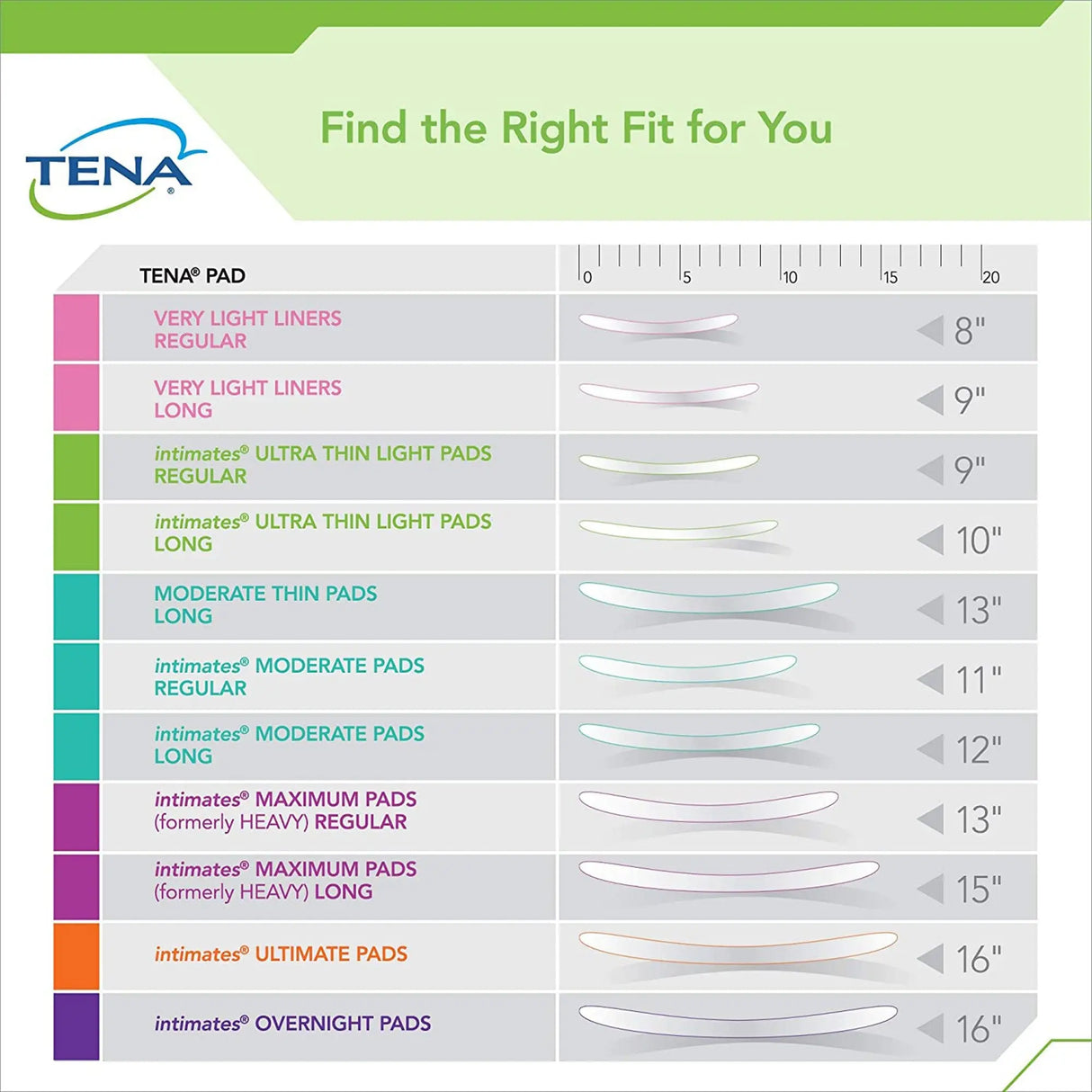 Tena® Intimates™ Moderate Bladder Control Pad, 13-Inch Length - getMovility