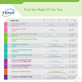 Tena® Intimates™ Moderate Bladder Control Pad, 13-Inch Length - getMovility