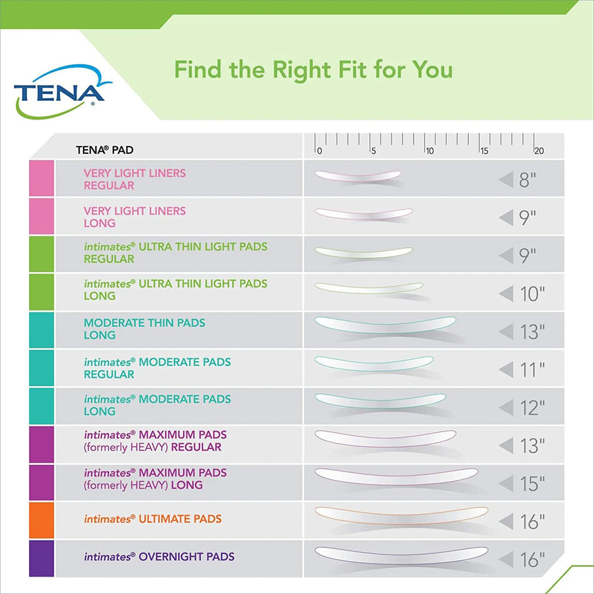 Tena® Intimates™ Ultra Thin Light Pads Regular Bladder Control Pad, 9-Inch Length - getMovility