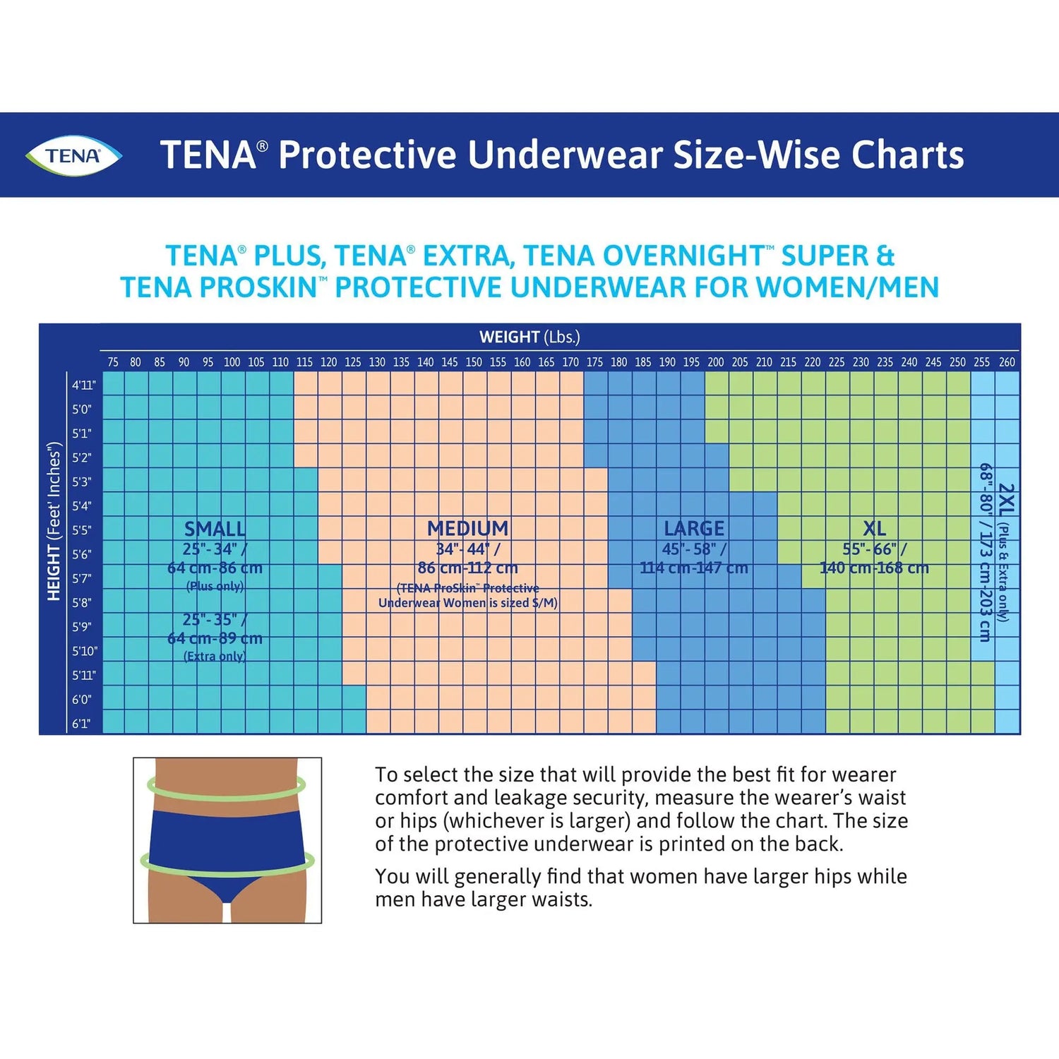 Tena® Overnight Super Absorbent Underwear, Extra Large TENA® ProSkin™ Overnight Super Protective