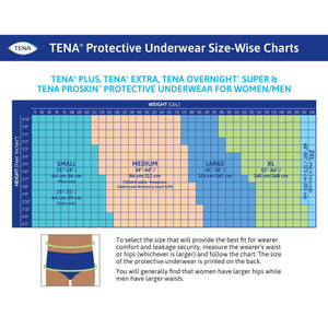 Tena® Overnight Super Absorbent Underwear, Extra Large TENA® ProSkin™ Overnight Super Protective