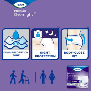 Tena® Overnight Super Absorbent Underwear, Extra Large TENA® ProSkin™ Overnight Super Protective