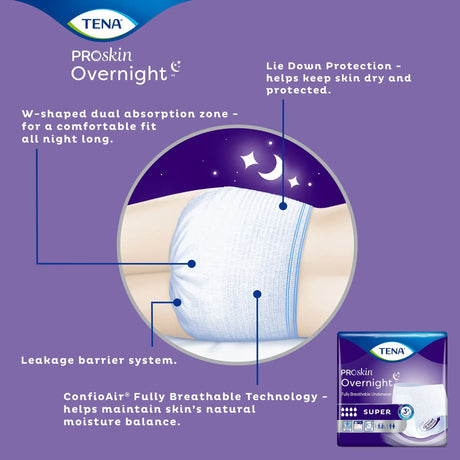 Tena® Overnight Super Absorbent Underwear, Medium TENA® ProSkin™ Overnight Super