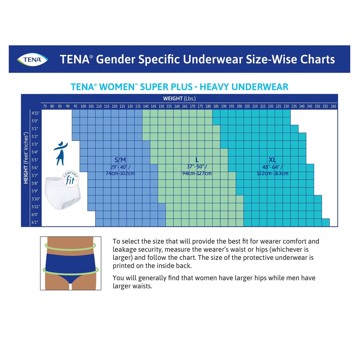 Tena® ProSkin™ Maximum Absorbent Underwear, Extra Large TENA® ProSkin™ Protective