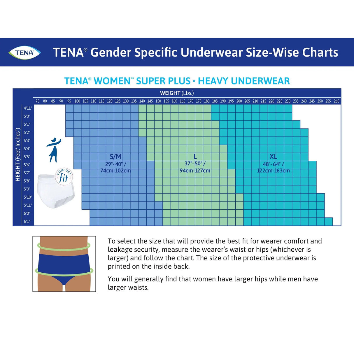 Tena® ProSkin™ Maximum Absorbent Underwear, Large TENA® ProSkin™ Protective