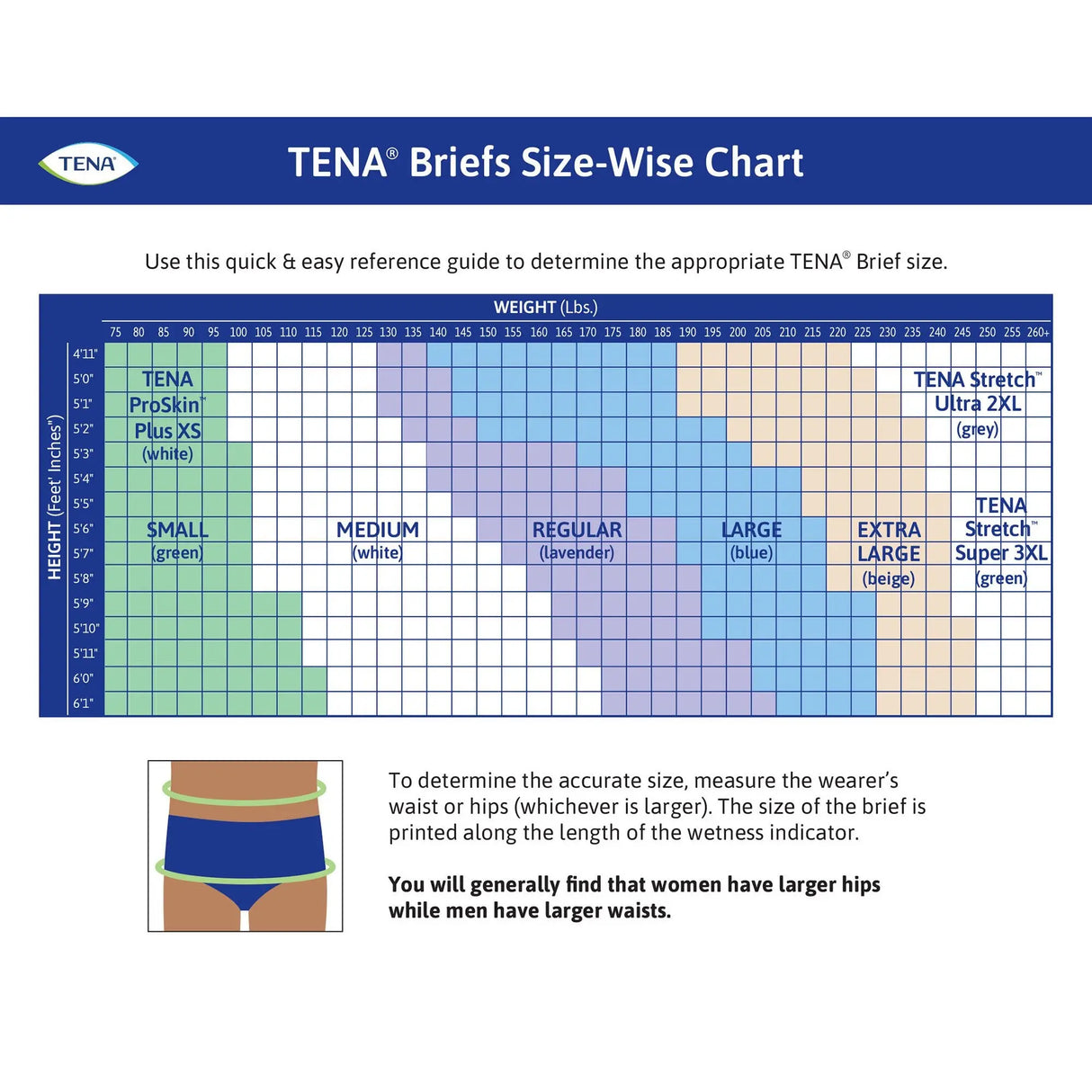 Tena® Youth Incontinence Brief, Extra Small TENA® ProSkin™ Plus