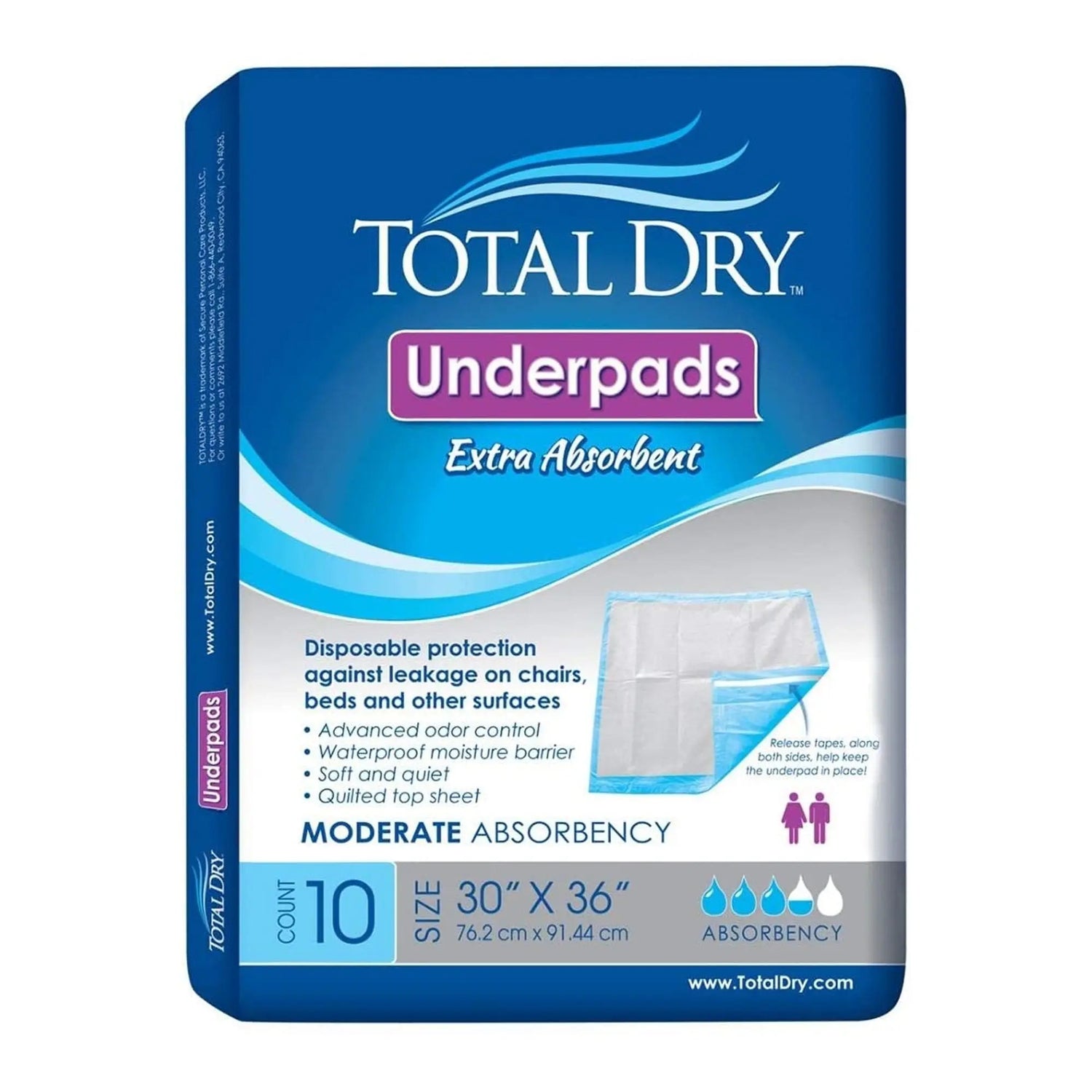 TotalDry Incontinence Underpads, Heavy Absorbency, Disposable, 30 X 36 Inch, Blue TotalDry™