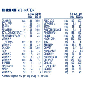 Alfamino Junior™ Amino Acid Based Pediatric Oral Supplement / Tube Feeding Formula, 14.1 oz. Can Alfamino® Junior