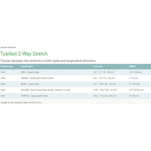 Tubifast® Dressing Retention Bandage Roll, 3 inch x 33 Foot Tubifast® 2 Way Stretch™