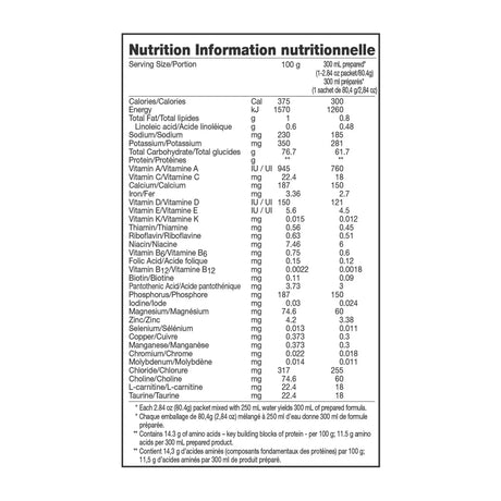 Vivonex® T.E.N. Elemental Formulated Liquid Diet Vivonex® T.E.N