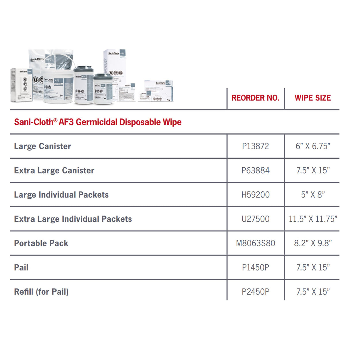 Sani-Cloth® AF3 Germicidal Disposable Wipe Sani-Cloth® AF3