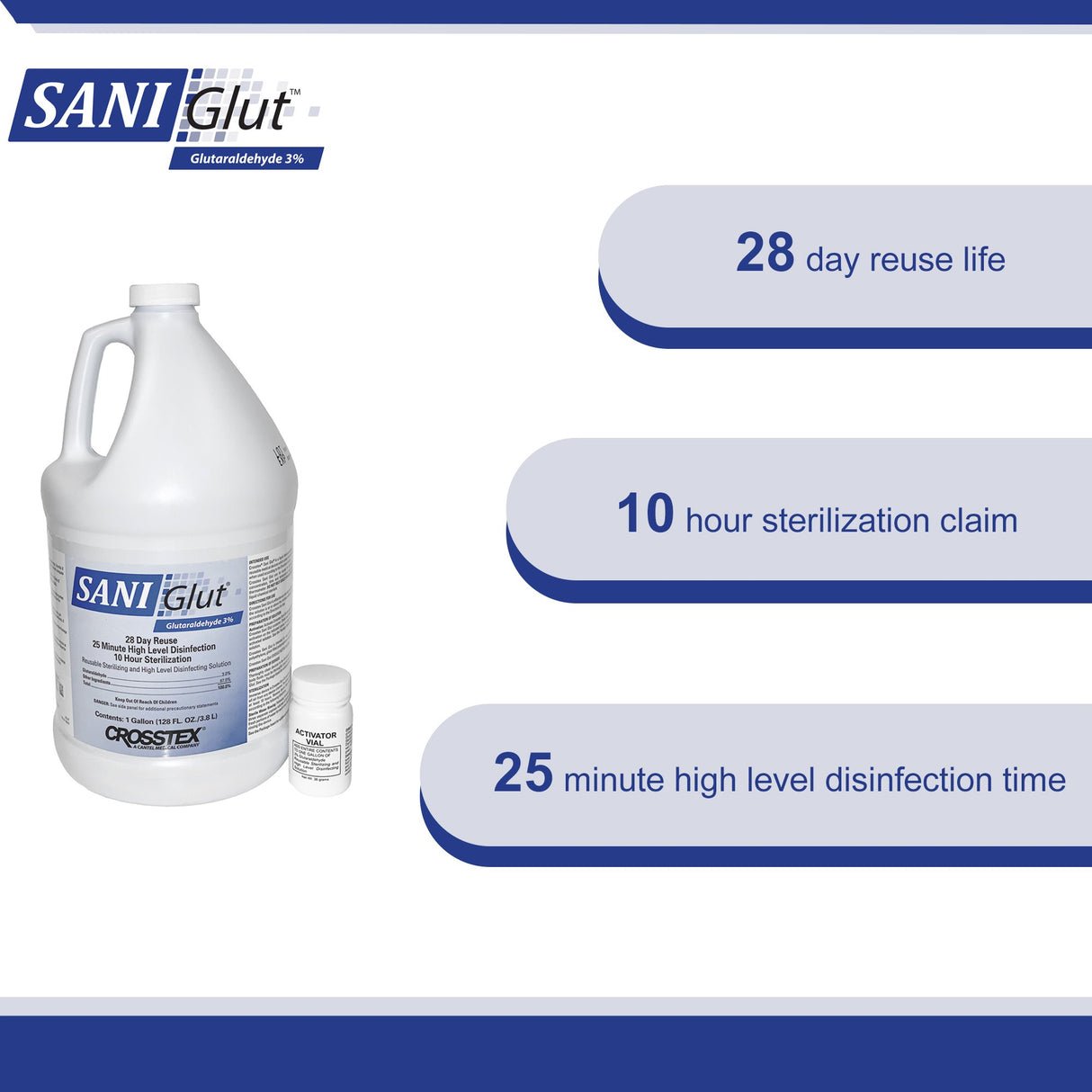 SANI Glut™ Glutaraldehyde High Level Disinfectant SANI Glut™