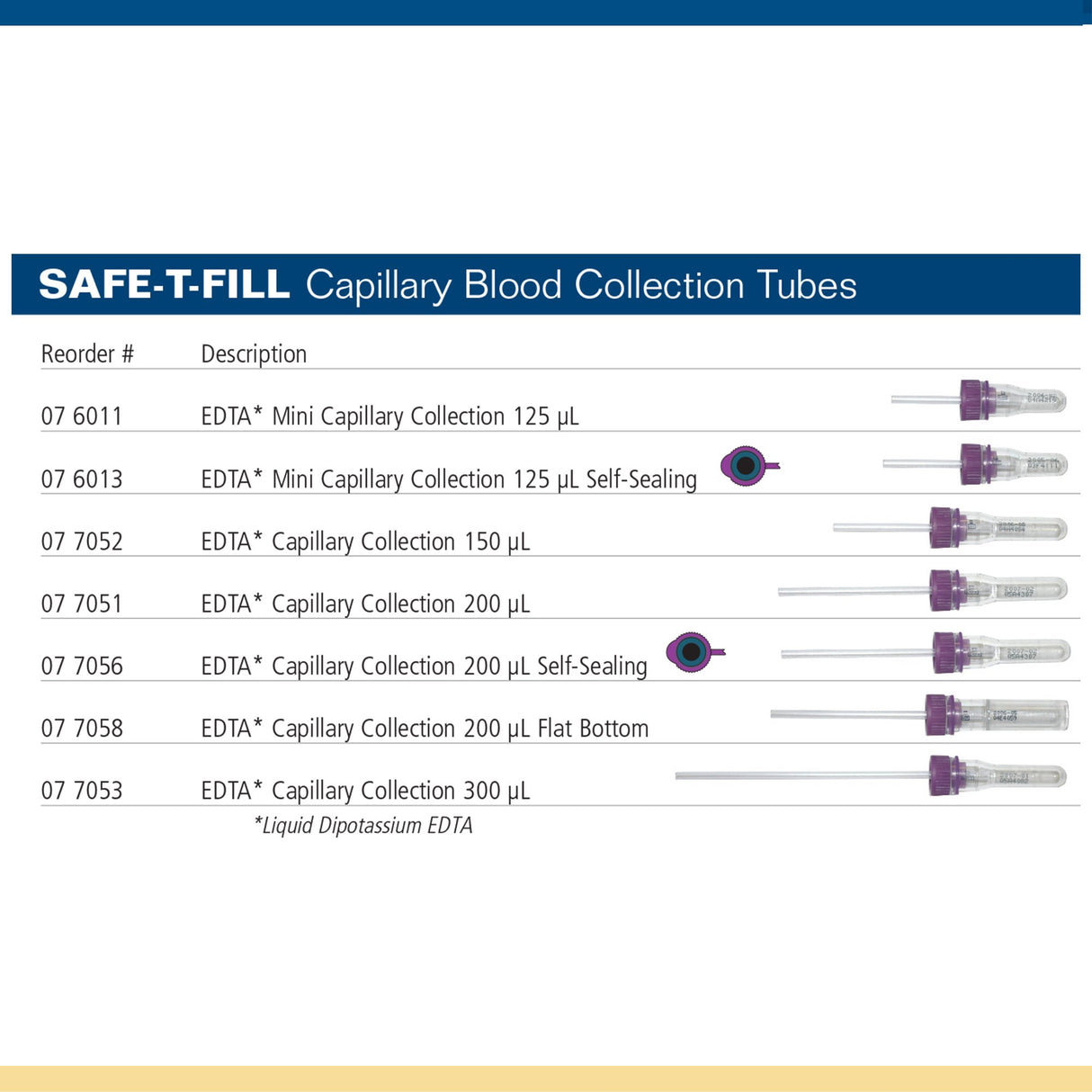 Safe-T-Fill® Capillary Blood Collection Tube, 150 µL, 2.1 x 113 mm Safe-T-Fill®