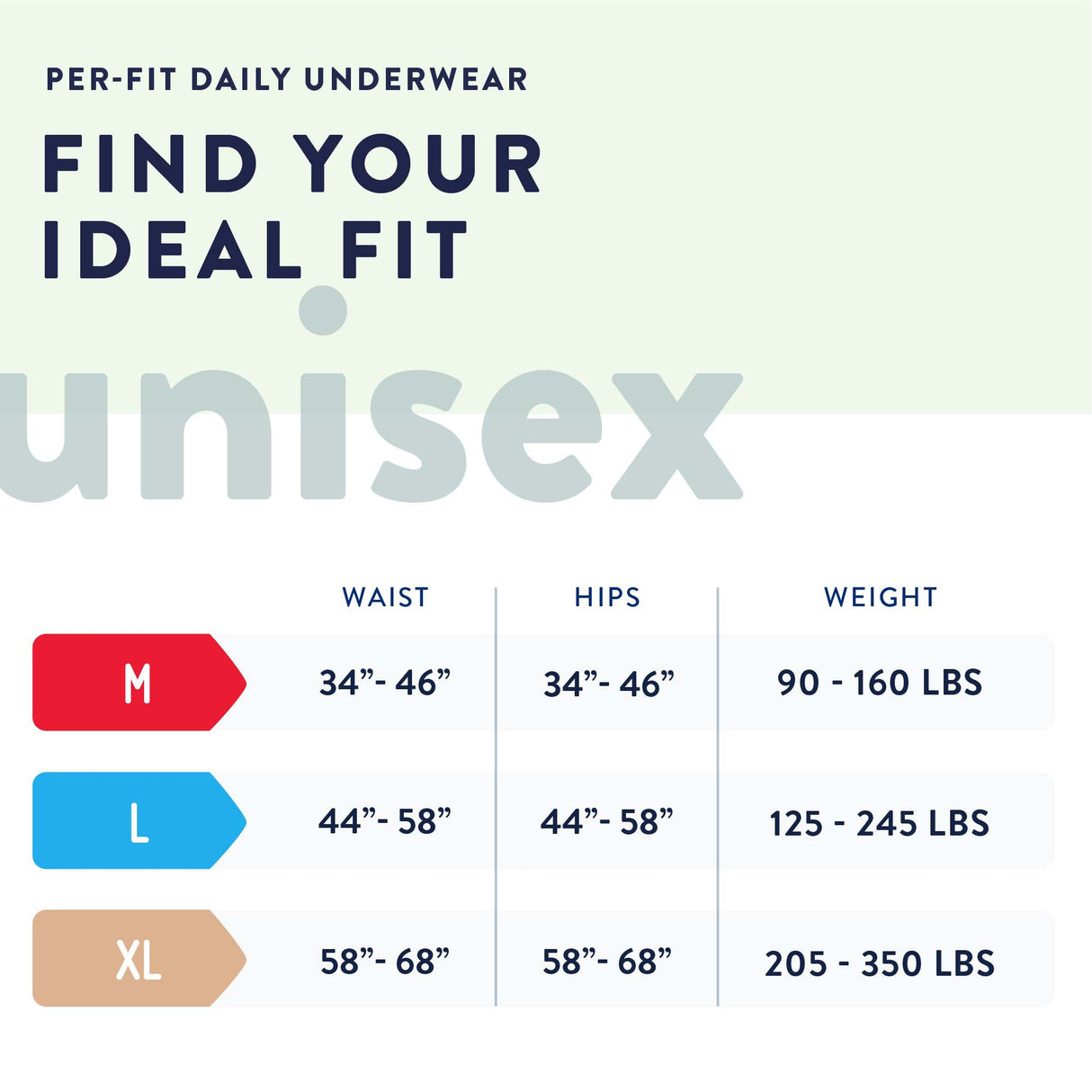 Prevail Per-Fit Protective Underwear Large - 18ea/pk 4pk/cs –